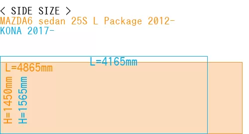 #MAZDA6 sedan 25S 
L Package 2012- + KONA 2017-